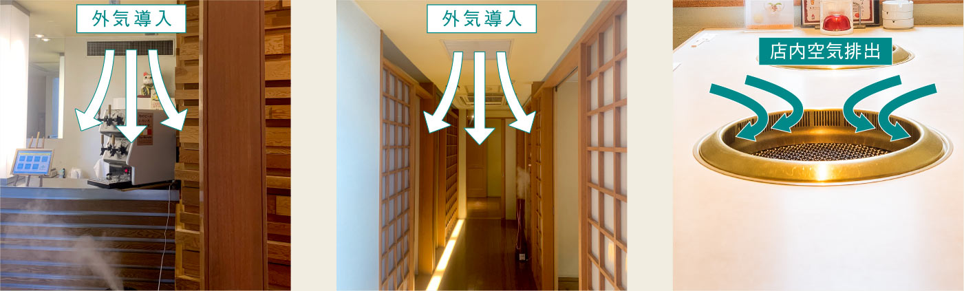 春華では、焼肉無煙ロースター で焼肉の煙 と一緒に店内の空気を店外に排気しています。